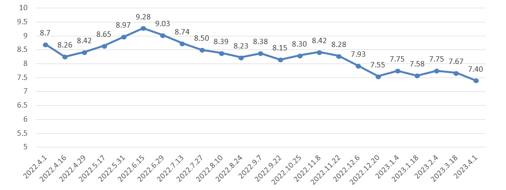 微信圖片_20230331201700.png