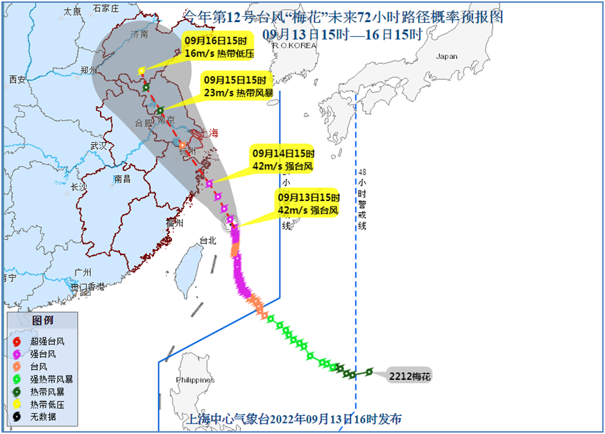 14日至15日我市受臺風(fēng)“梅花”外圍及本體影響，有明顯風(fēng)雨過程，大部有暴雨、